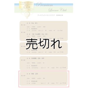 画像3: 齊藤正明